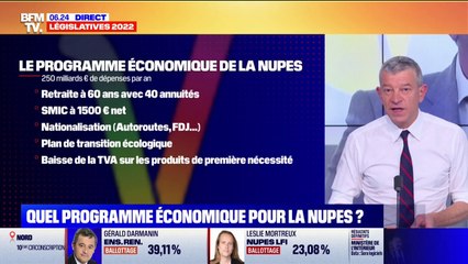 Скачать видео: ÉDITO - Le programme économique de la Nupes, 