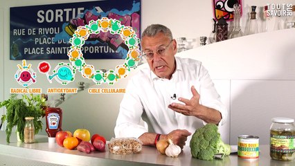 MON TOP 10 DES ANTIOXYDANTS À MANGER TOUS LES JOURS