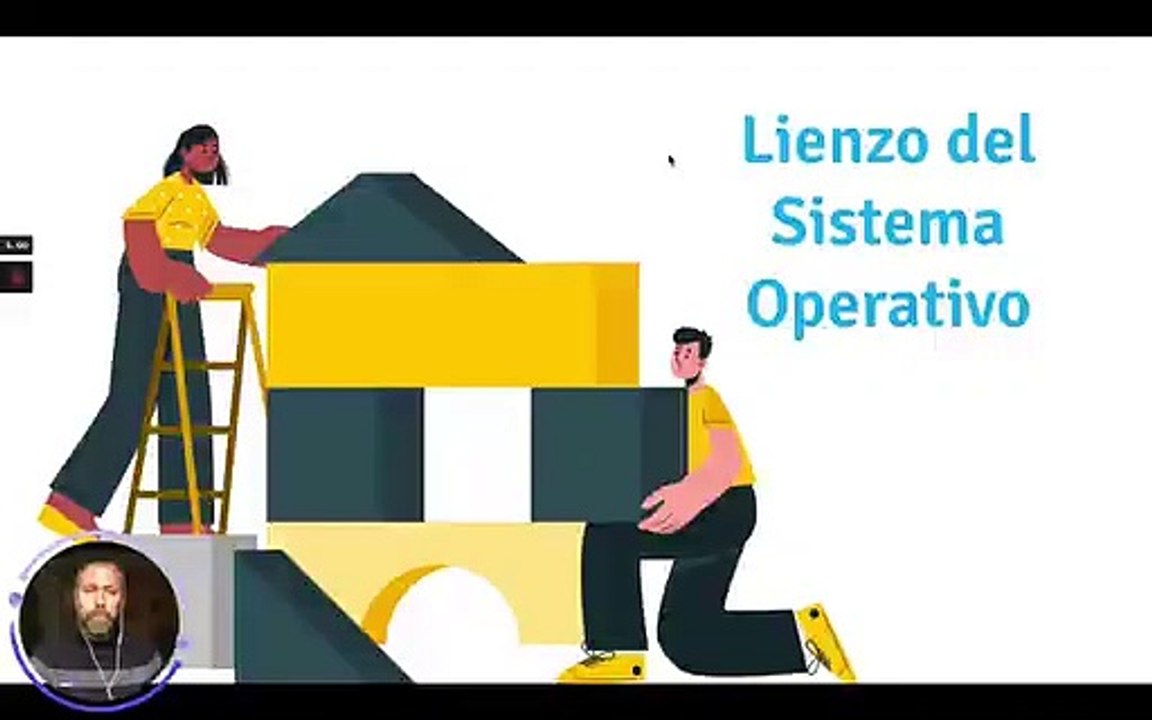 Lienzo del sistema operativo