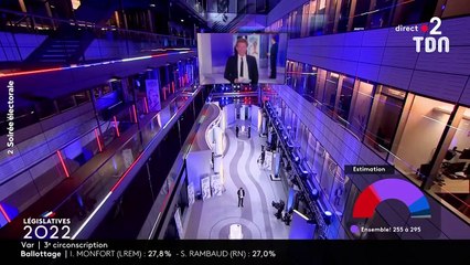 La bourde monumentale de Laurent Delahousse durant la soirée des législatives