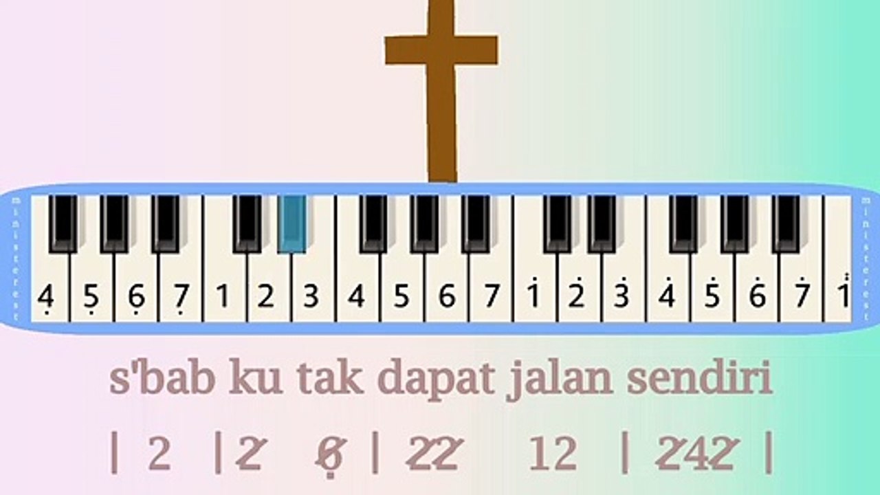 KU TAK DAPAT JALAN SENDIRI: PIANIKA ❲MELODICA❳ TUTORIAL | LAGU ROHANI