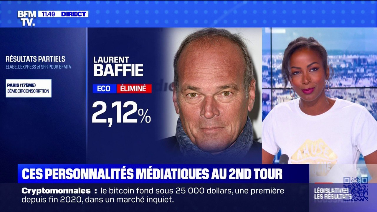 Législatives: quels résultats pour les célébrités au premier tour? BFMTV répond à vos questions