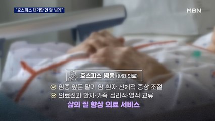 '존엄한 죽음' 목소리 높지만…"말기암 환자, 대기만 한 달 넘게"