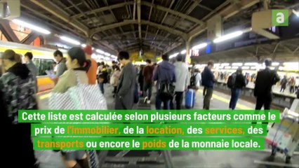 Les villes les plus chères du monde en 2022