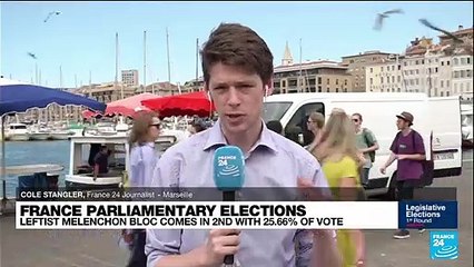 French legislative elections: Leftist Melenchon bloc comes in 2nd with 25,66% of vote