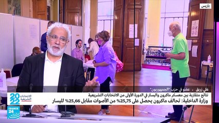 ما الدور الذي يمكن أن يلعبه حزب "الجمهوريون" في الدور الثاني؟