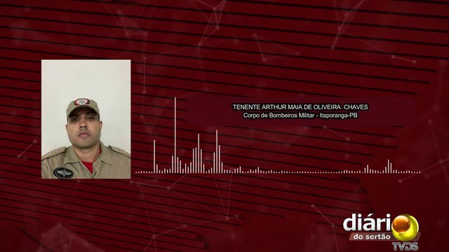 Idoso de 79 anos morre carbonizado em Itaporanga enquanto dormia após o almoço