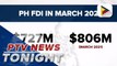 FDI records $727-M net inflows in March 2022