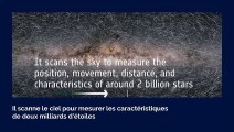 Présentation de la mission Gaïa qui a cartographié en 3D deux milliards d'étoiles de la Voie lactée