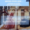 Les mystères joyeux de l'Eucharistie