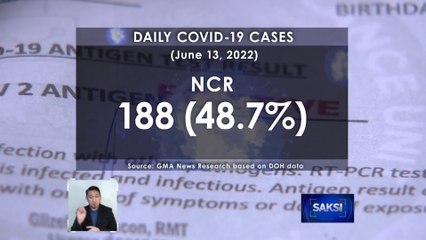 Infectious disease specialist: Wala pang dapat ikabahala sa pagtaas ng mga kaso pero kailangang magbantay | Saksi