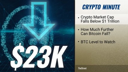 Bitcoin Selloff: Watch These Price Levels Next