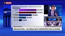 Pierre Gentillet : «Jamais dans l’histoire de la Ve République une majorité aux législatives n’a été aussi faible en pourcentage»