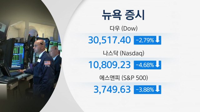 [굿모닝 경제] 세계 금융시장 강타한 '검은 월요일'...美 증시도 폭락 / YTN