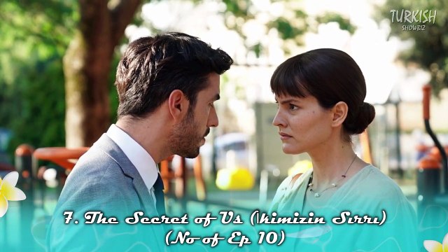 Top 10 Short Turkish Dramas with English Subtitles on YouTube