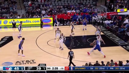 Nightly Notable: Joel Embiid | Jan. 23