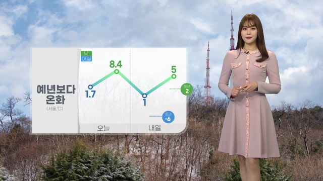 [날씨] 내일 전국 흐림...곳곳 약한 눈·비 / YTN