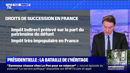 Quelles sont les règles des droits de succession en France ? BFMTV répond à vos questions