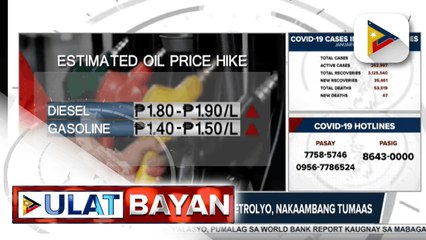 Presyo ng mga produktong petrolyo, nakaambang tumaas