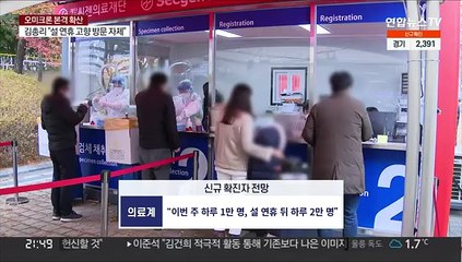재택치료·격리 수십만명 가능성…"이대론 감당 불가"