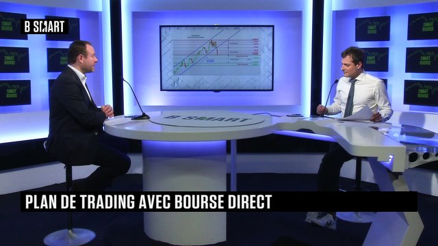 SMART BOURSE - Plan de trading du lundi 24 janvier 2022