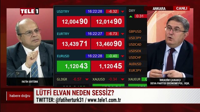 Deva Partisi Ekonomi ve Finans Politikaları Başkanı ibrahim Çanakcı Tele 1'de Gündemi Değerlendirdi.