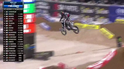 2022 San Diego Supercross - 450SX LCQ