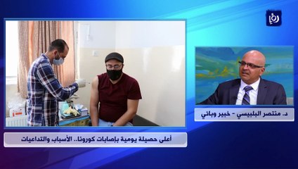 البلبيسي: أي شخص يشعر بأعراض الرشح عليه عزل نفسه