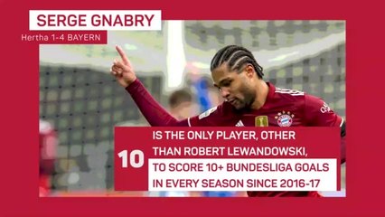 Bundesliga matchday 20 - Highlights+