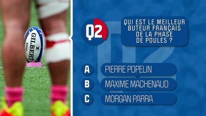 Champions Cup - Avez-vous bien suivi la phase de poules ?