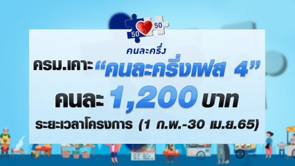 9 ข่าวเช้า ช่วงที่ 4 วันอังคารที่ 25 มกราคม 2565