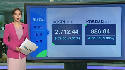 [오늘의 경제지표] 美 연준 긴축 우려...코스피, 장중 2%대 급락 / YTN