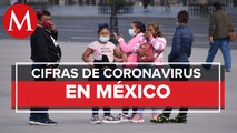 México suma 17 mil 938 nuevos casos de covid y 118 muertes en 24 horas