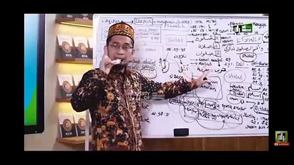 5 Keutamaan Sholat Oleh Ust Adi Hidayat