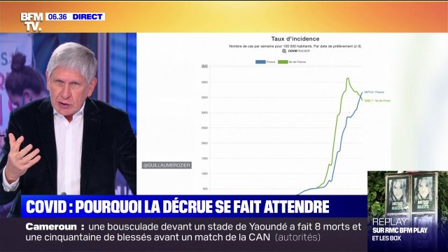 Covid-19: pourquoi la décrue de l'épidémie se fait toujours attendre en France