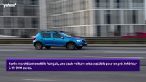 Quelles sont les voitures les moins chères vendues en France en 2022 ?