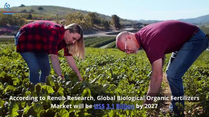 Download Video: Biological Organic Fertilizers Market, Industry Trends, Share, Insight, Global Forecast 2021-2027