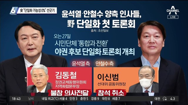 “단일화 가능성 0%”…안철수 거듭 선긋기