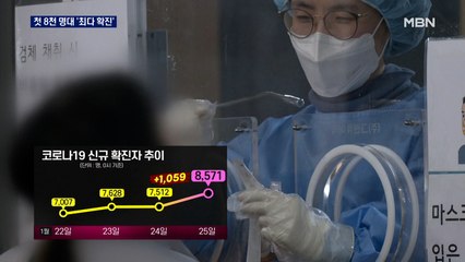 확진자 8,571명 역대 최다…선별진료소 '북적'