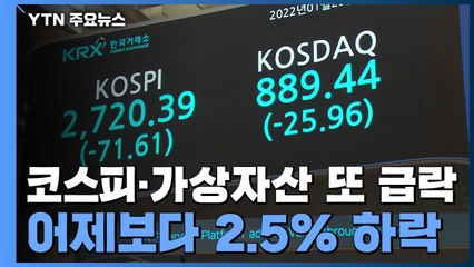 코스피·가상자산 또 급락...FOMC 앞두고 '긴축 공포' / YTN