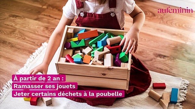 Je me préserve, je délègue : âge par âge, quelles tâches ménagères peut faire mon enfant ?