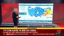 Son dakika... Bugünkü vaka sayısı kaç oldu? 25 Ocak 2022 koronavirüs tablosu