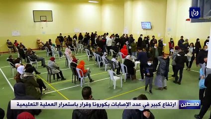 فلسطين.. ارتفاع كبير في عدد الإصابات بكورونا وقرار باستمرار العملية التعليمية