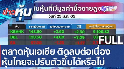 (คลิปเต็ม) ตลาดหุ้นเอเชีย ติดลบต่อเนื่อง หุ้นไทยจะปรับตัวขึ้นได้หรือไม่ | ข่าวหุ้น (25 ม.ค. 65)