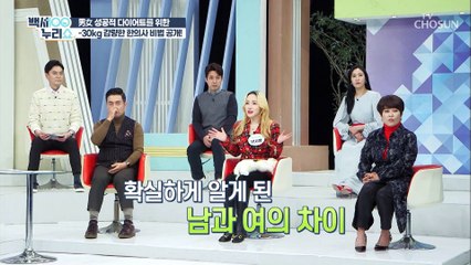 10일만 마시면 살이 빠지는 남자&여자 주스 TV CHOSUN 20220126 방송