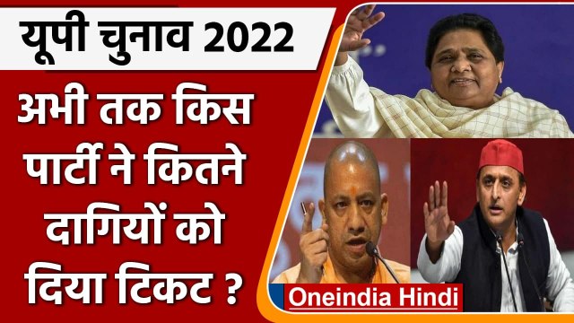UP Election 2022 : जानें- SP, BSP और BJP ने अभी तक कितने दागी उम्मीदवार उतारे | वनइंडिया हिंदी