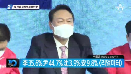 필승 결의대회 열고…설 전에 격차 벌리려는 尹
