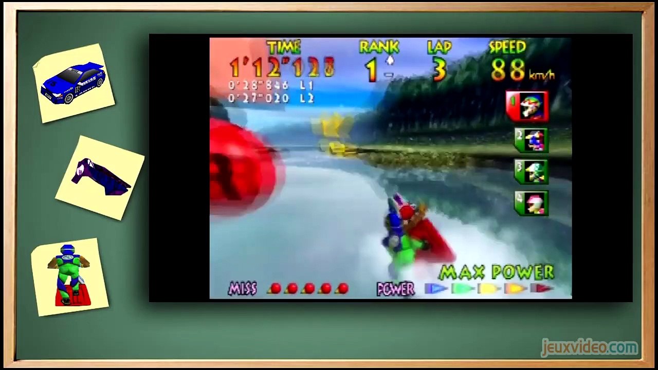 L'histoire du jeu vidéo Saison 1 - La révolution Gran Turismo (EN)