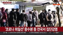 파주 식품회사 60명 확진…설 앞두고 곳곳서 집단감염