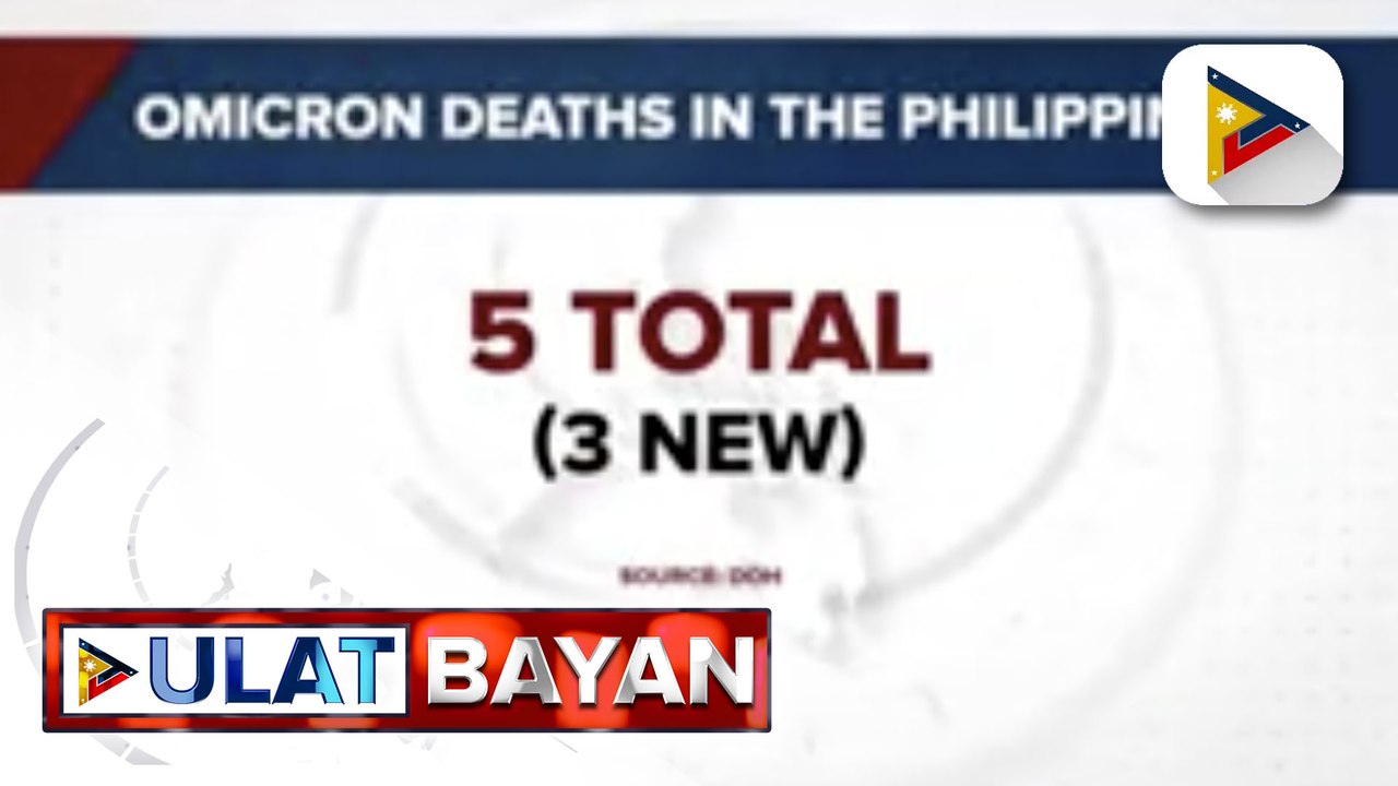 Tatlo pang indibidwal, kinumpirma ng DOH na namatay dahil sa Omicron; Ulat na kayang takasan ng BA. 2 ang RT-PCR test, pinabulaanan ng eksperto